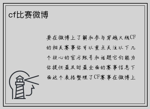 cf比赛微博